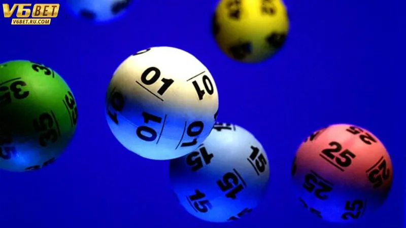 Chiến lược đánh lô khung