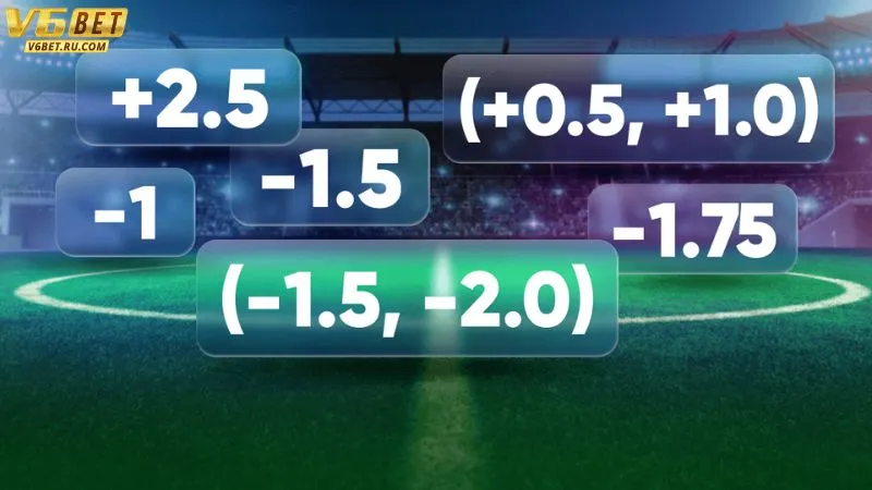 Hướng dẫn cách tính tỷ lệ chấp kèo châu Á